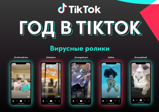 Год в TikTok: тренды, герои и музыка 2020